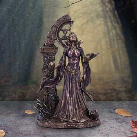 Unlocking the Veil: Delving into the Anticipatory World of Witch Figurines